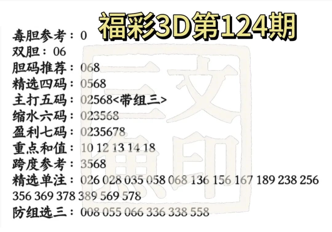 采集的图片
