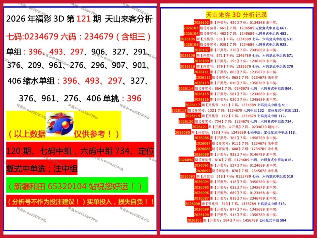 采集的图片