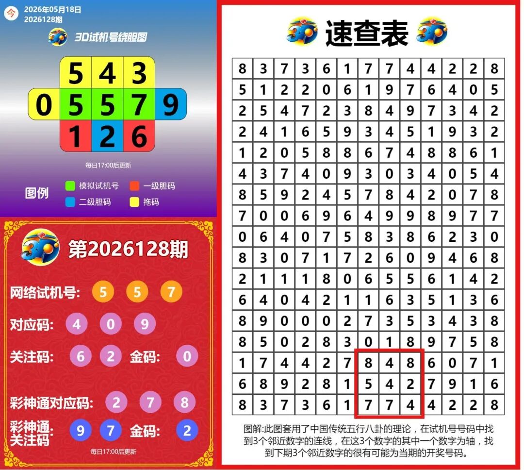 采集的图片