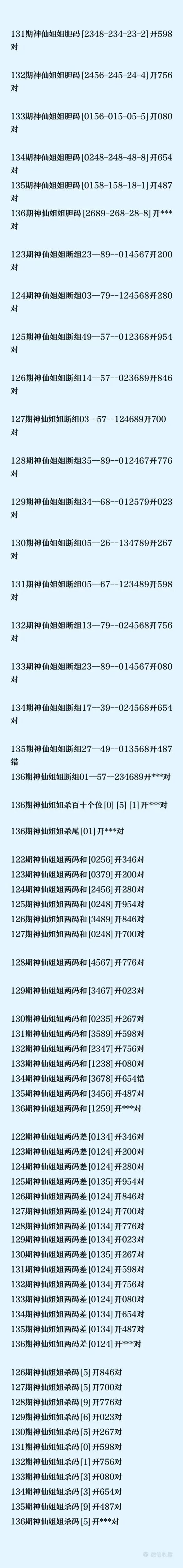采集的图片