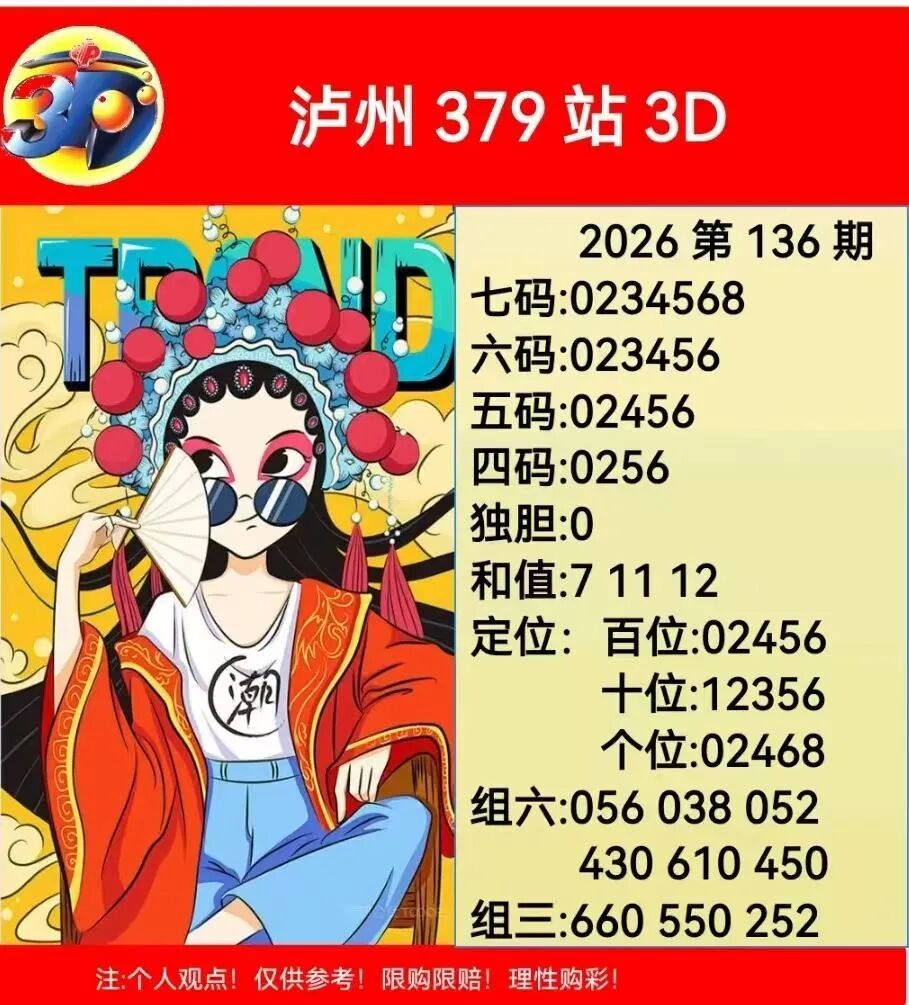 采集的图片