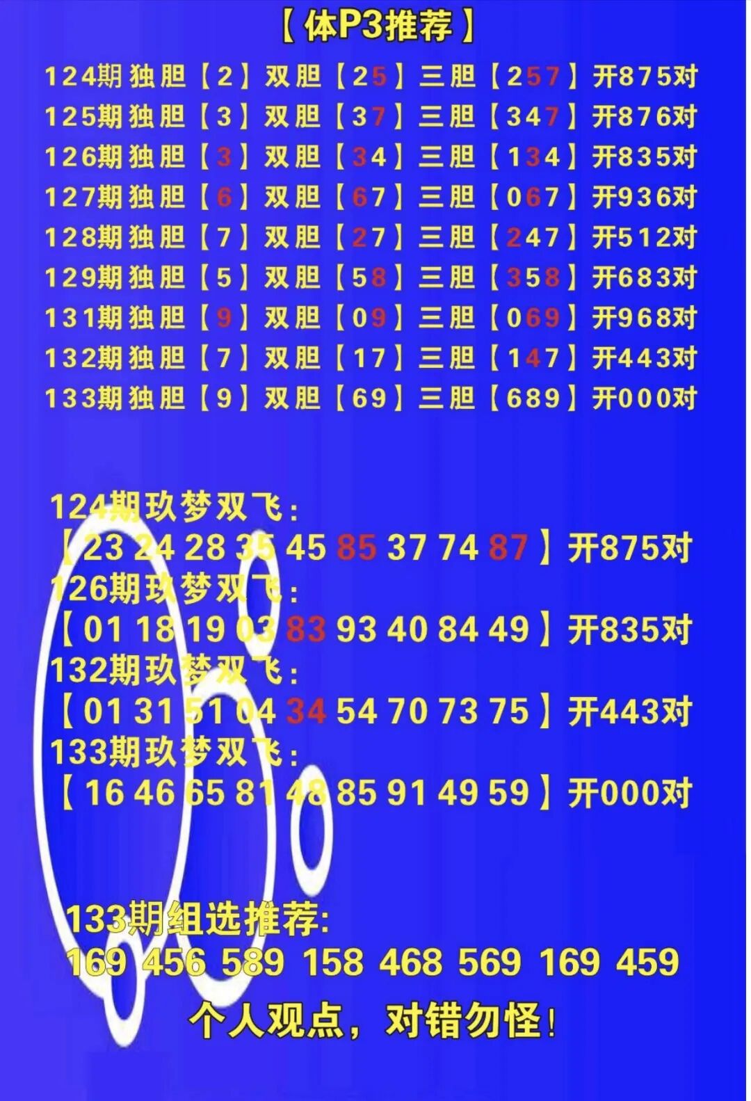 采集的图片
