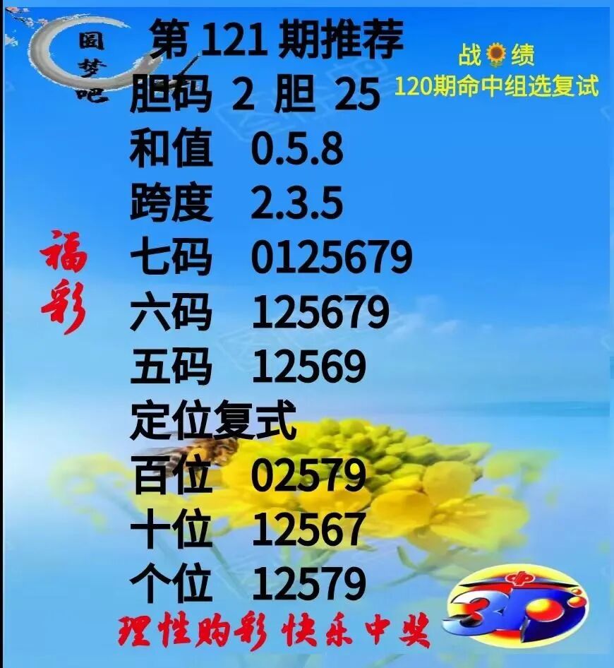 采集的图片