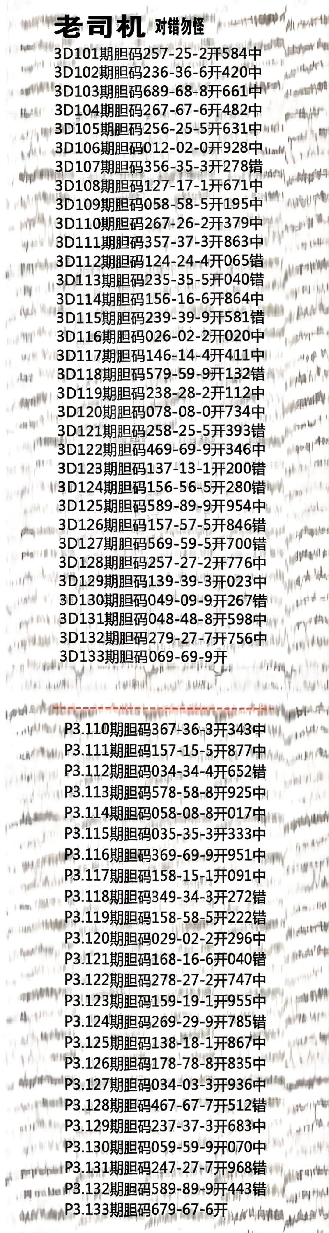 采集的图片