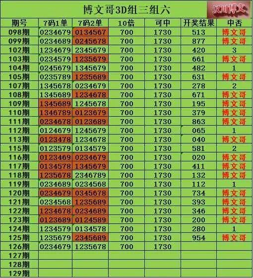 采集的图片