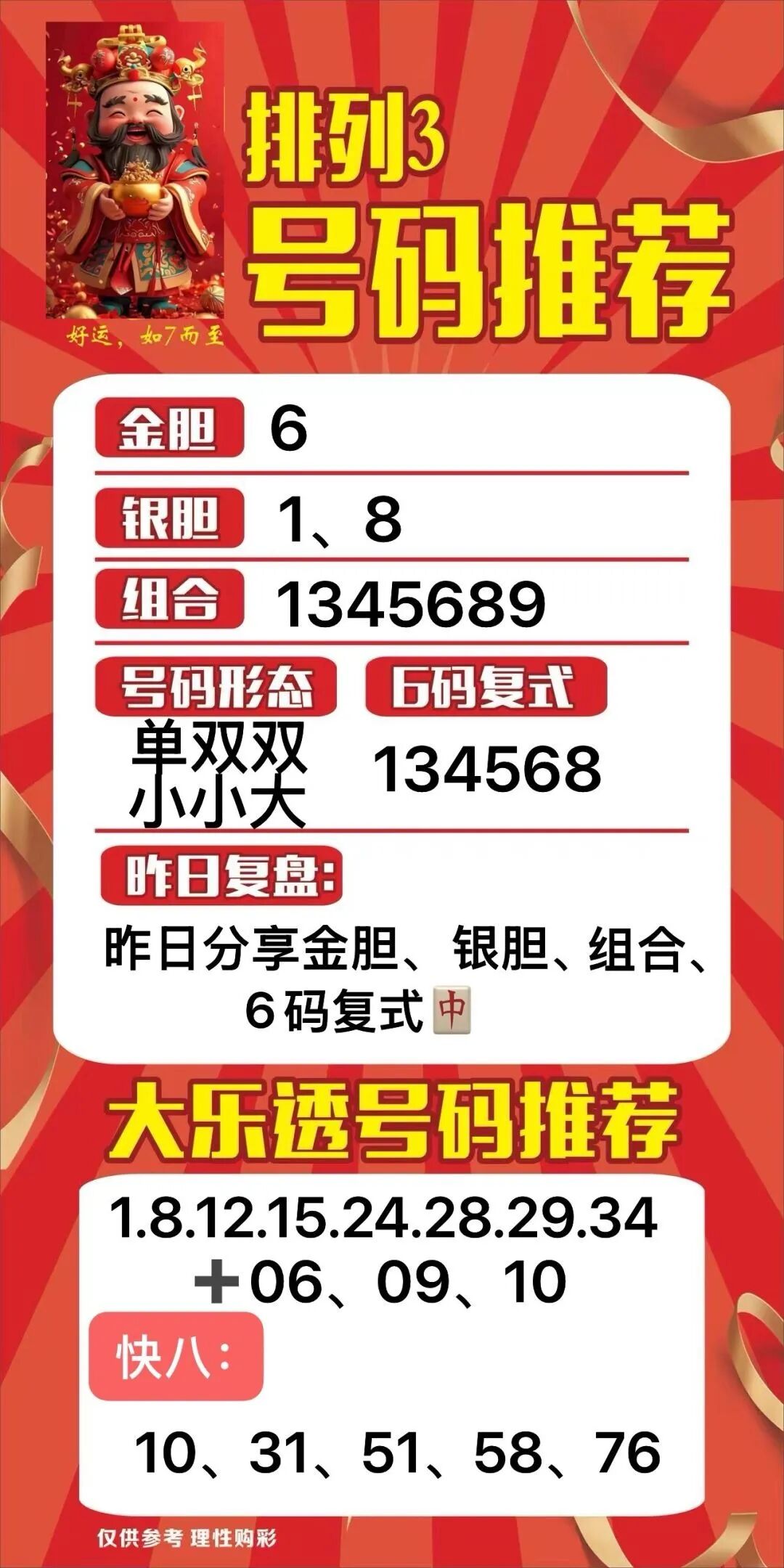 采集的图片