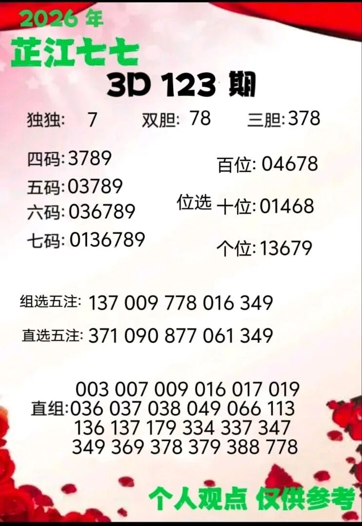 采集的图片