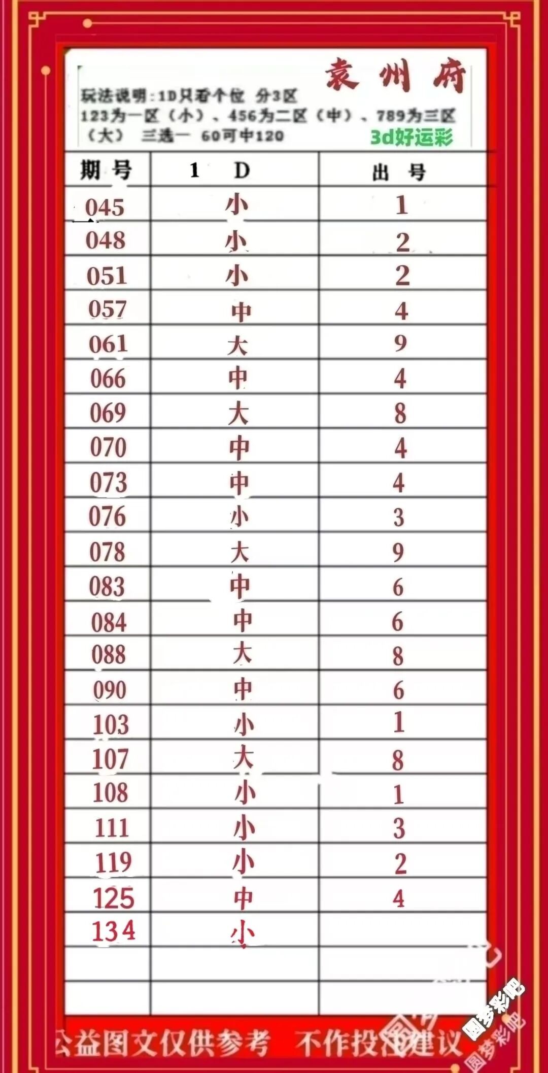 采集的图片