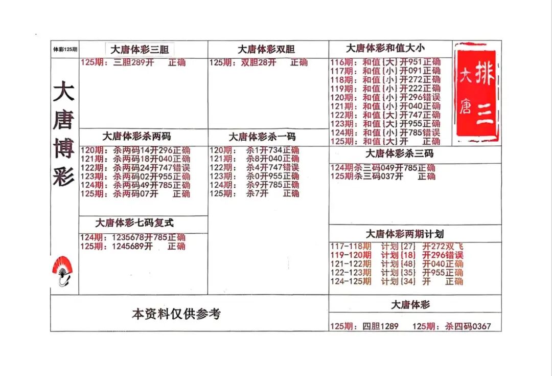 采集的图片