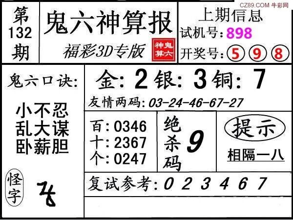 采集的图片