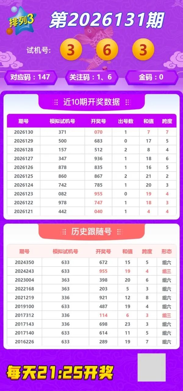采集的图片