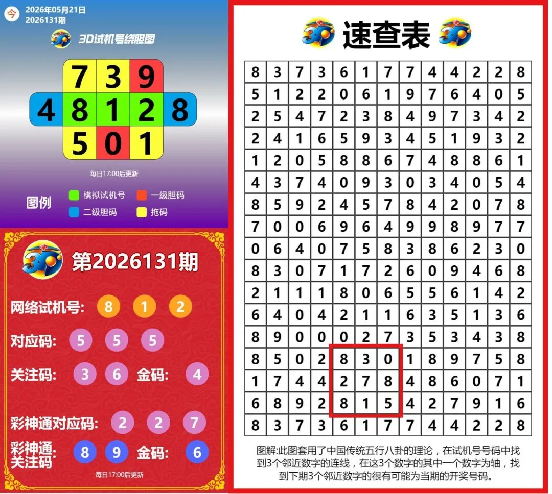采集的图片