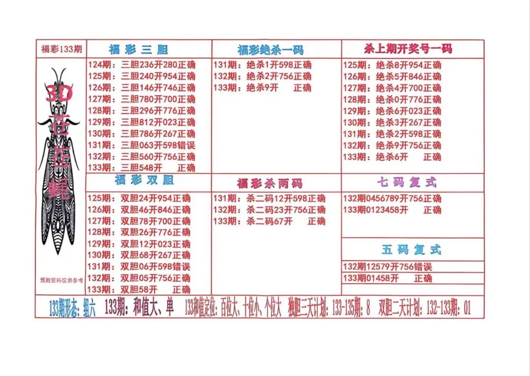 采集的图片