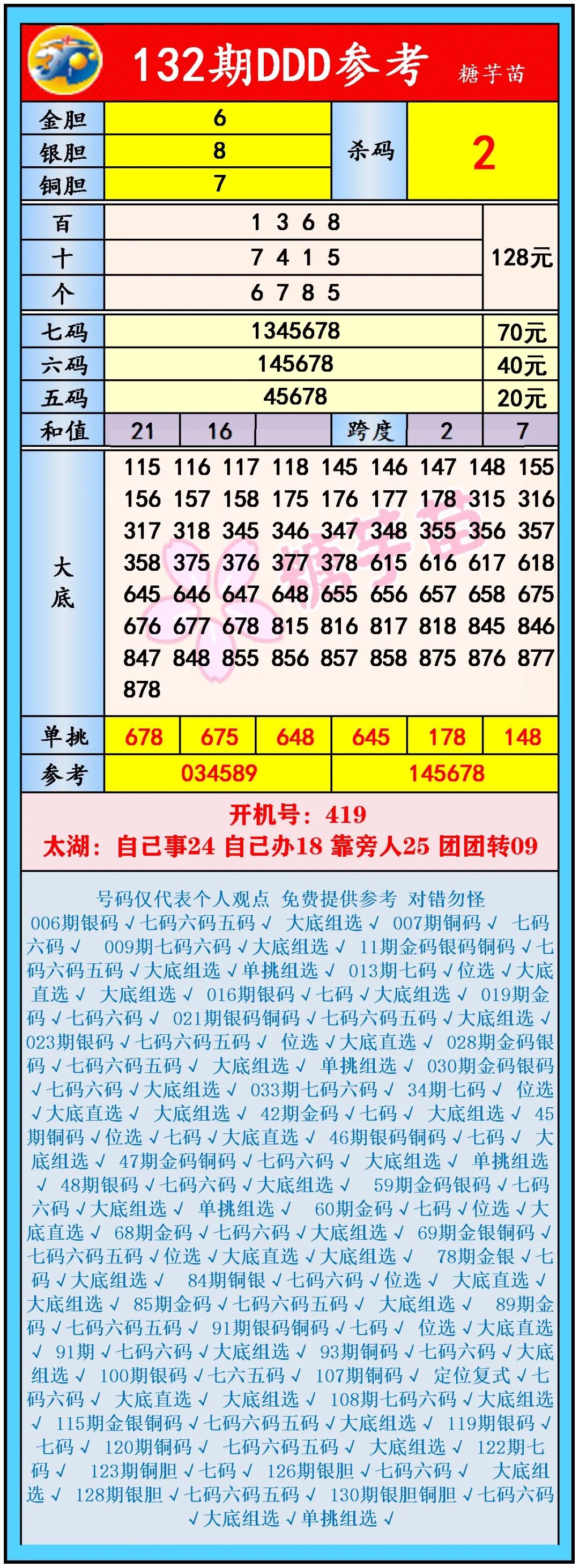 采集的图片