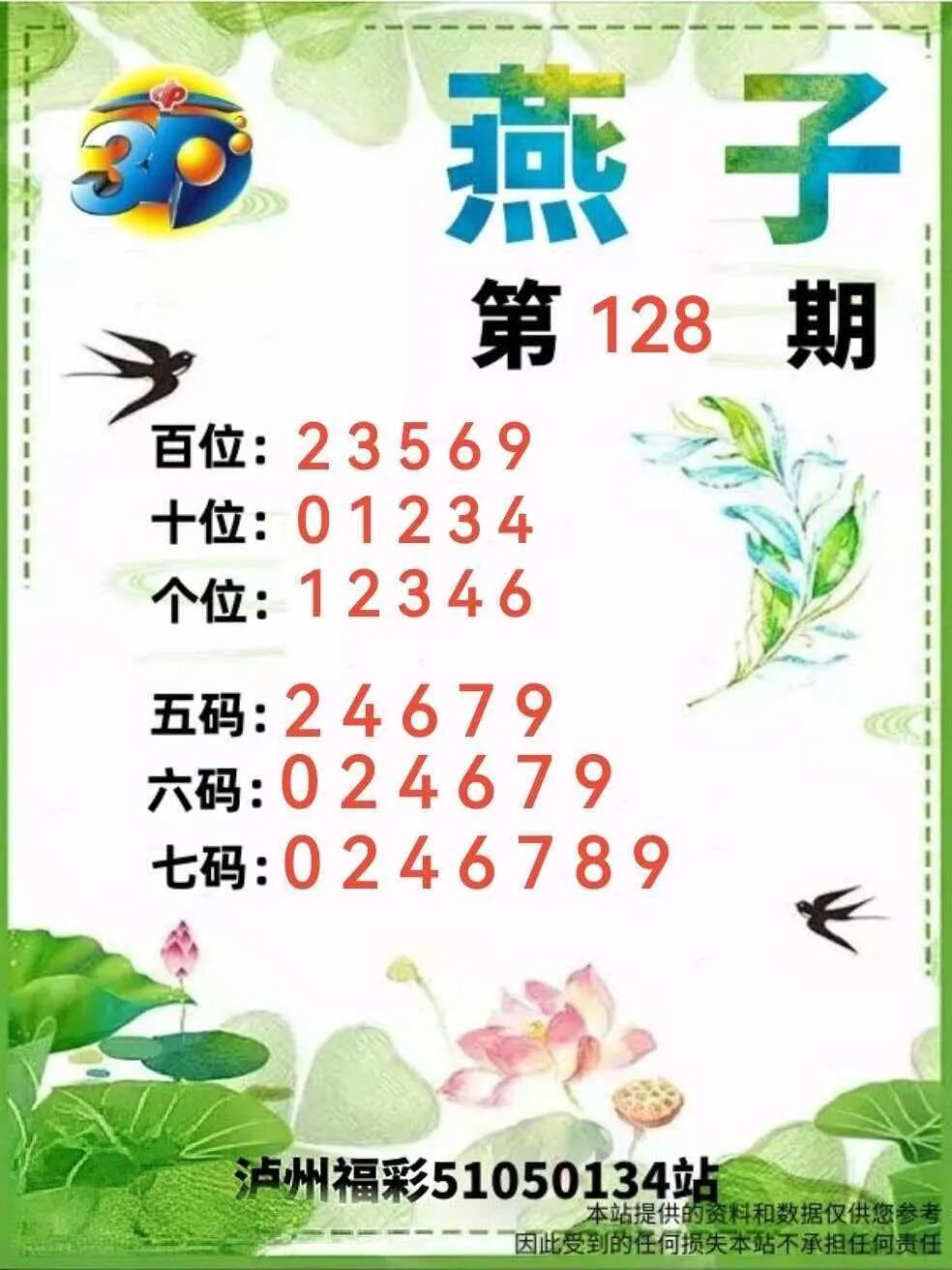 采集的图片