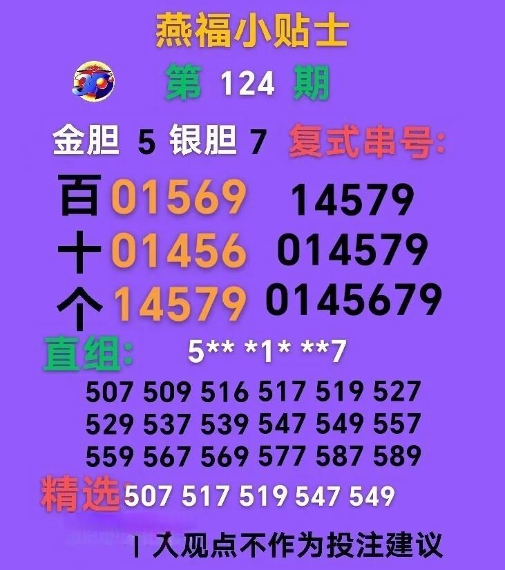 采集的图片