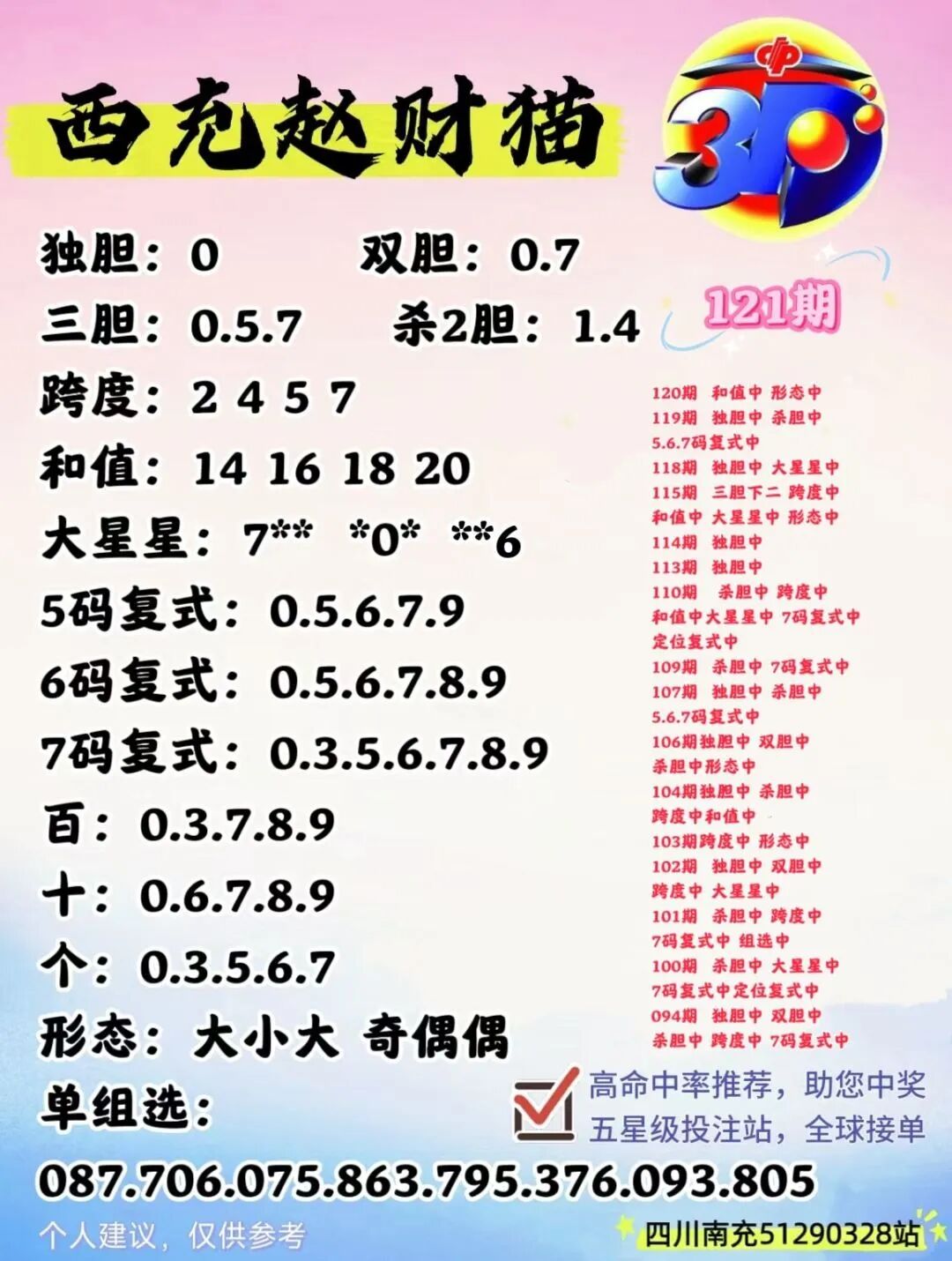 采集的图片
