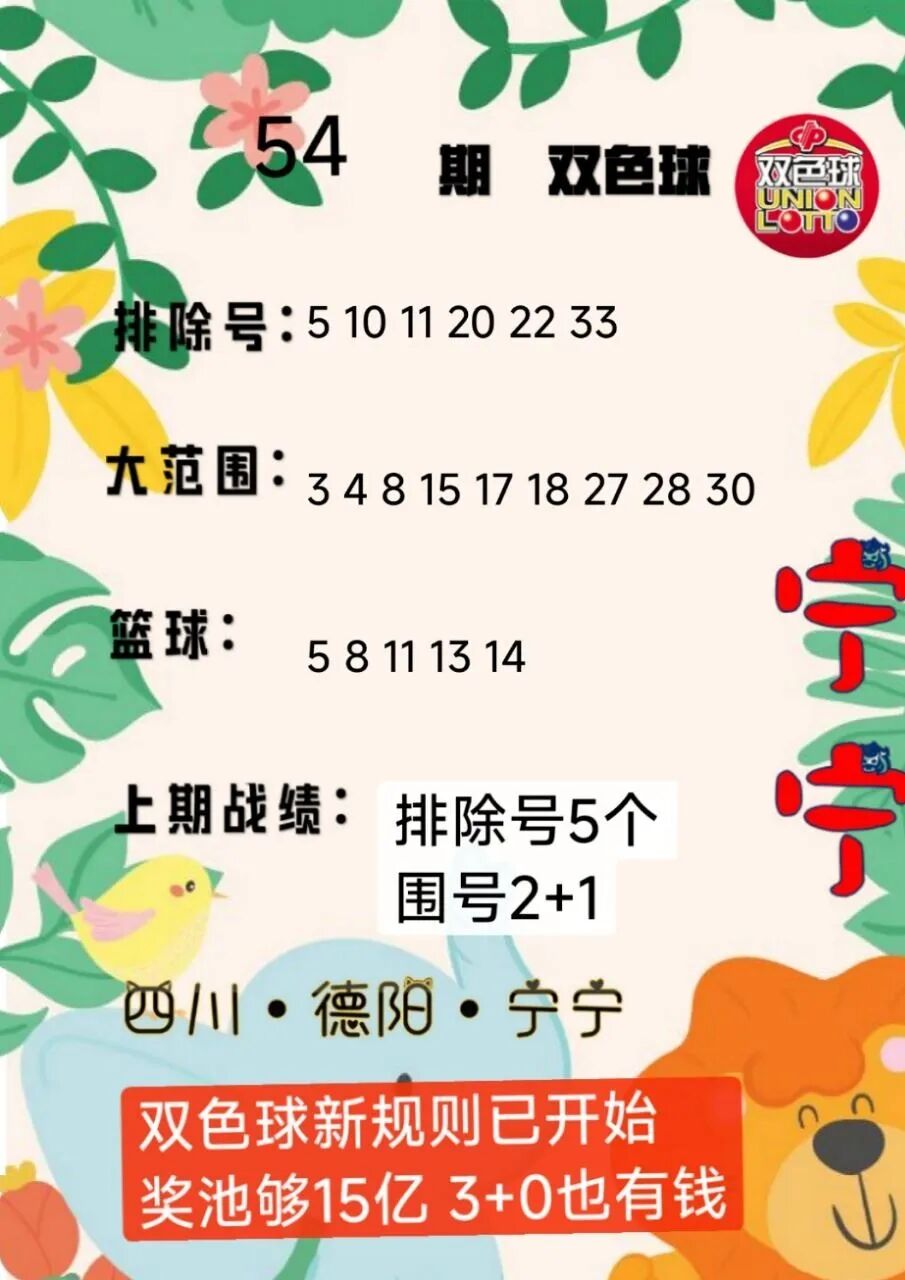 采集的图片