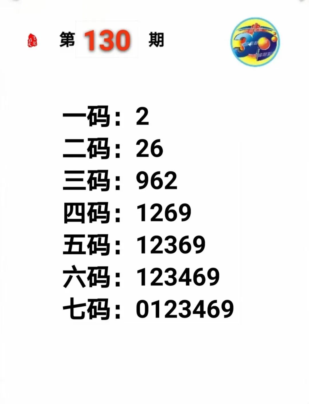 采集的图片