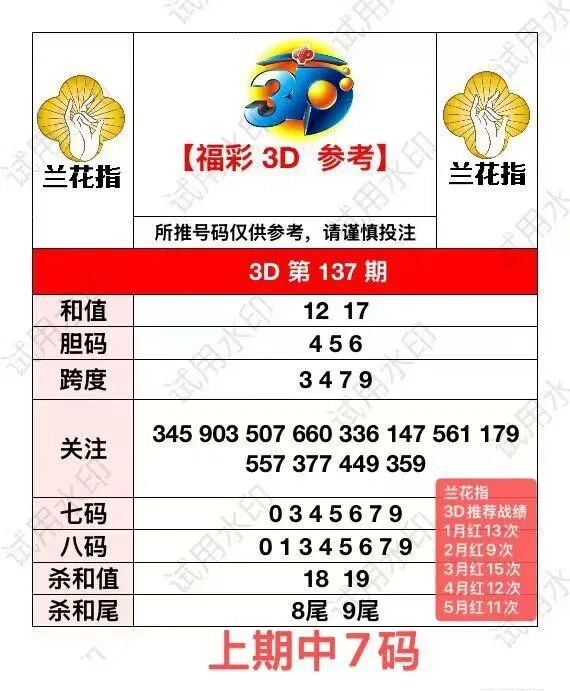 采集的图片