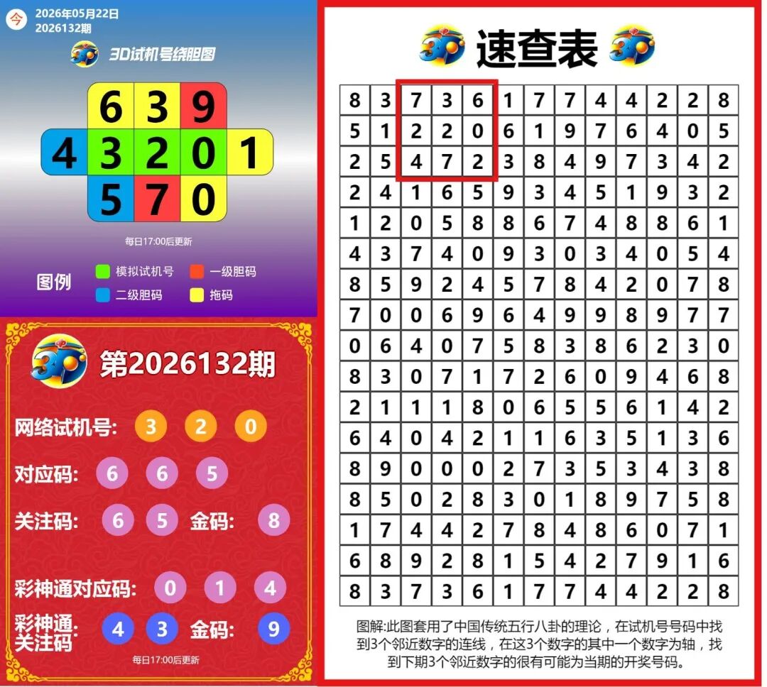 采集的图片