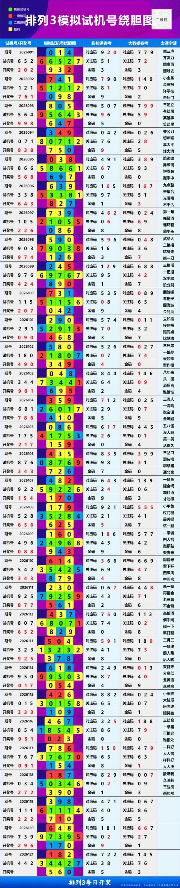 采集的图片