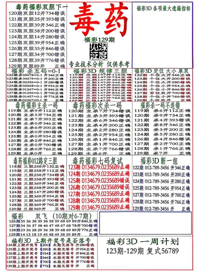 采集的图片