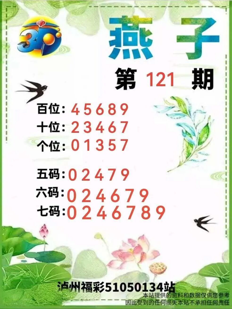 采集的图片