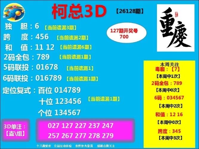 采集的图片