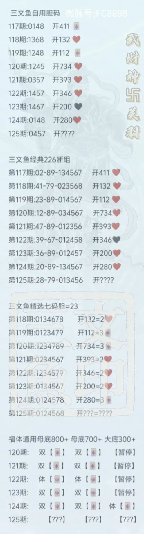 采集的图片