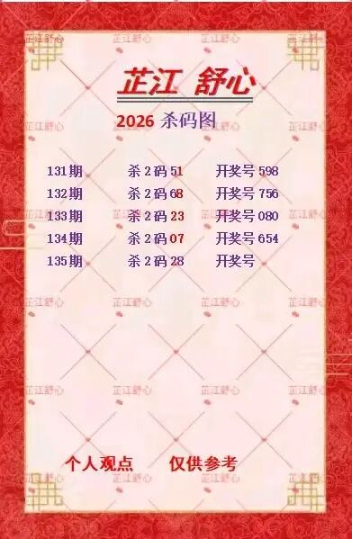 采集的图片