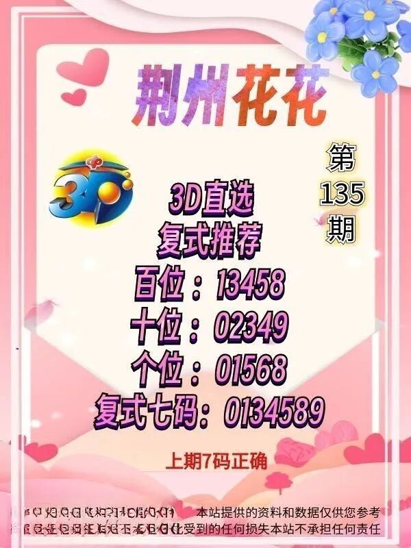 采集的图片
