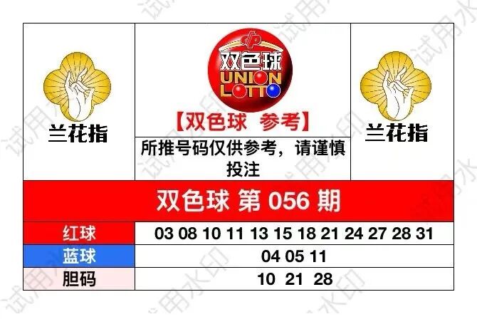 采集的图片