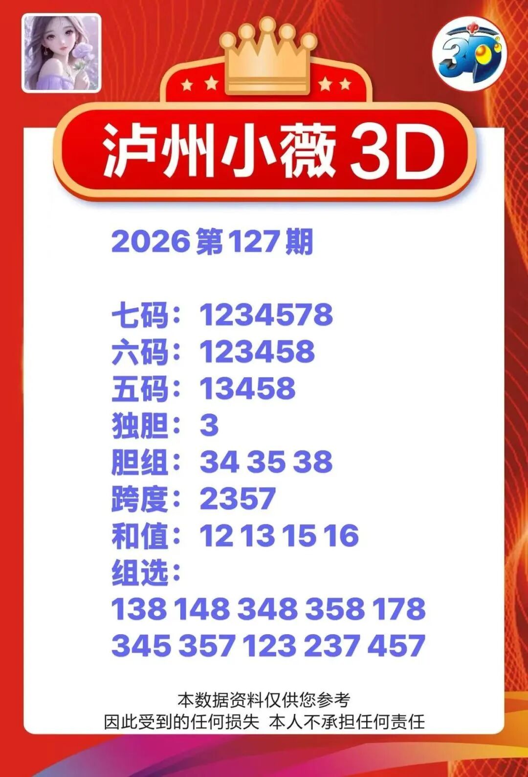 采集的图片