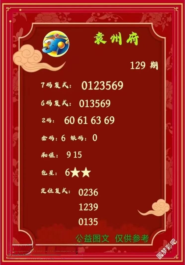 采集的图片