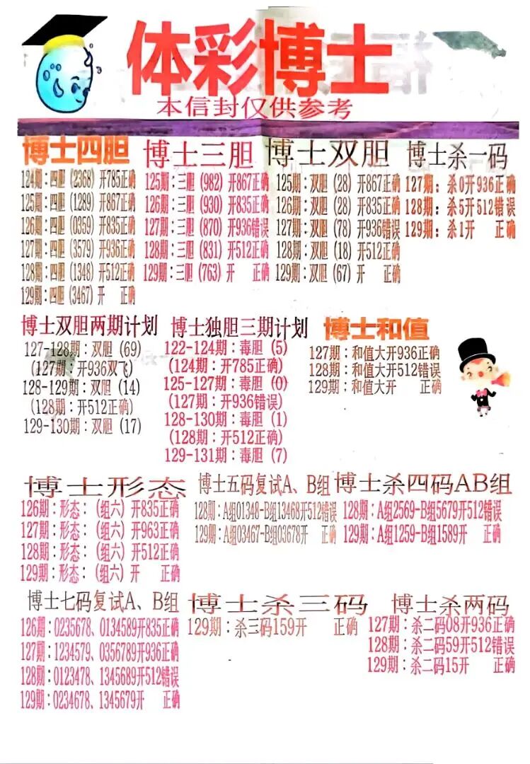 采集的图片