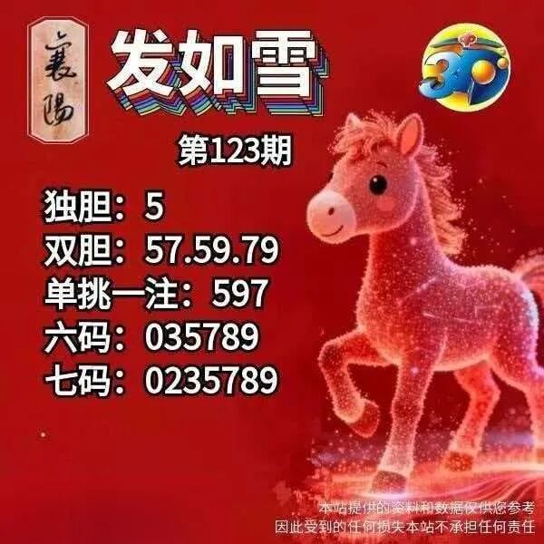 采集的图片
