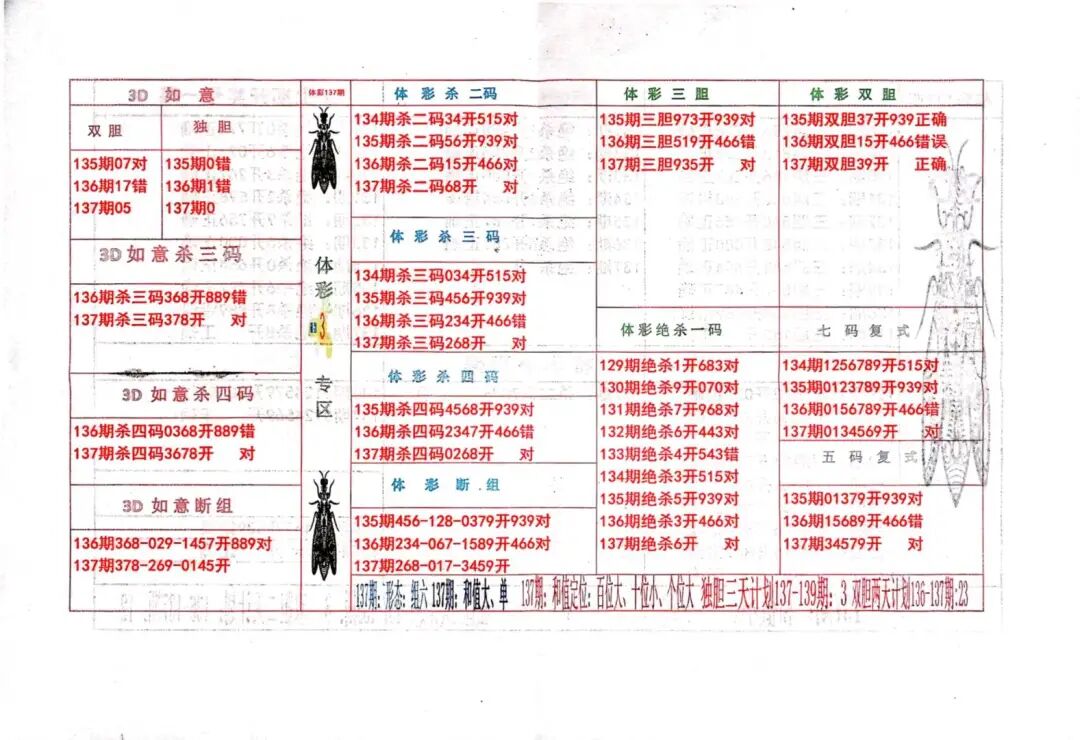 采集的图片