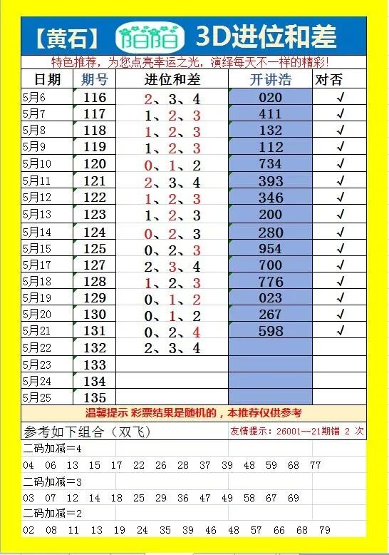 采集的图片