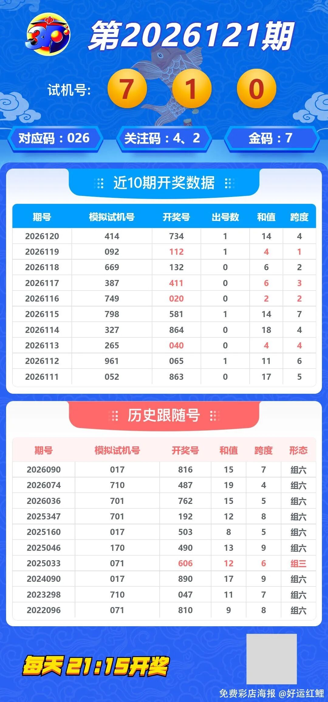 采集的图片