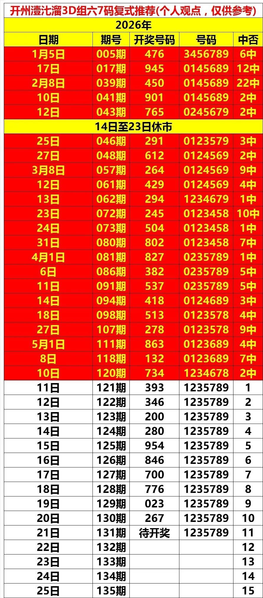 采集的图片