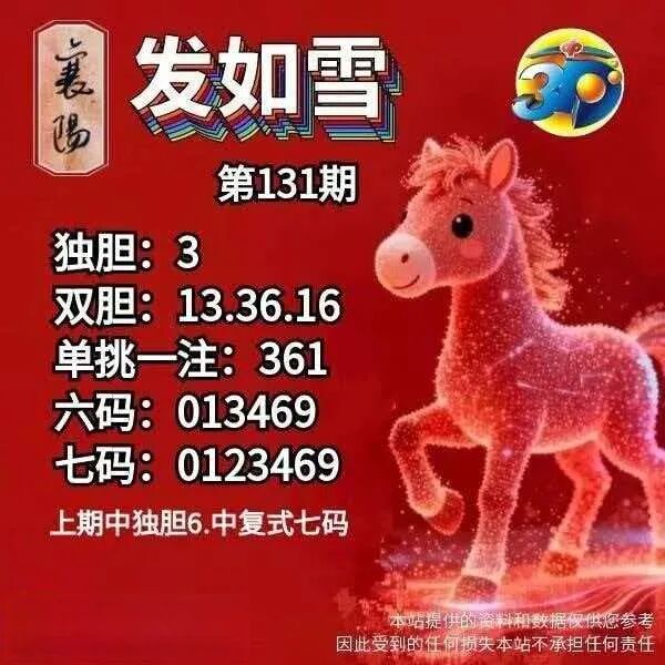 采集的图片
