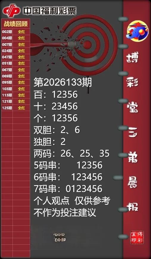 采集的图片