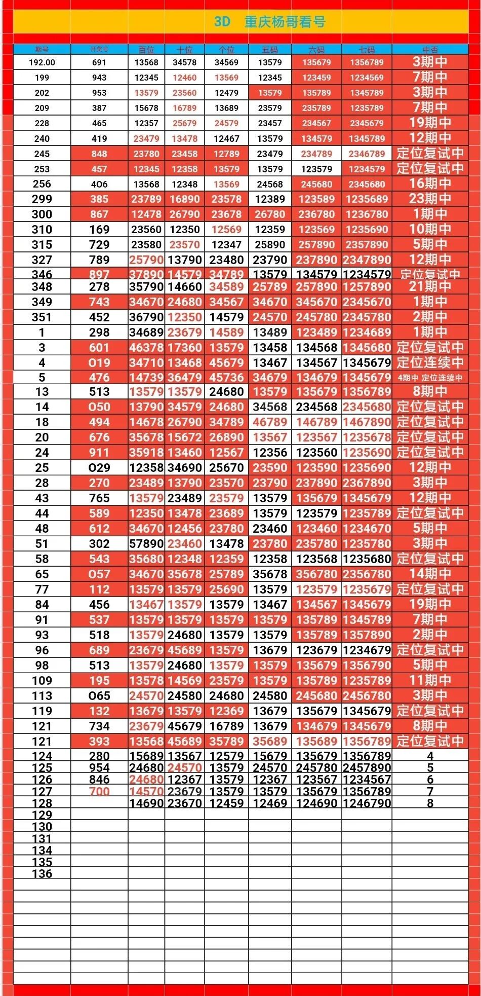 采集的图片