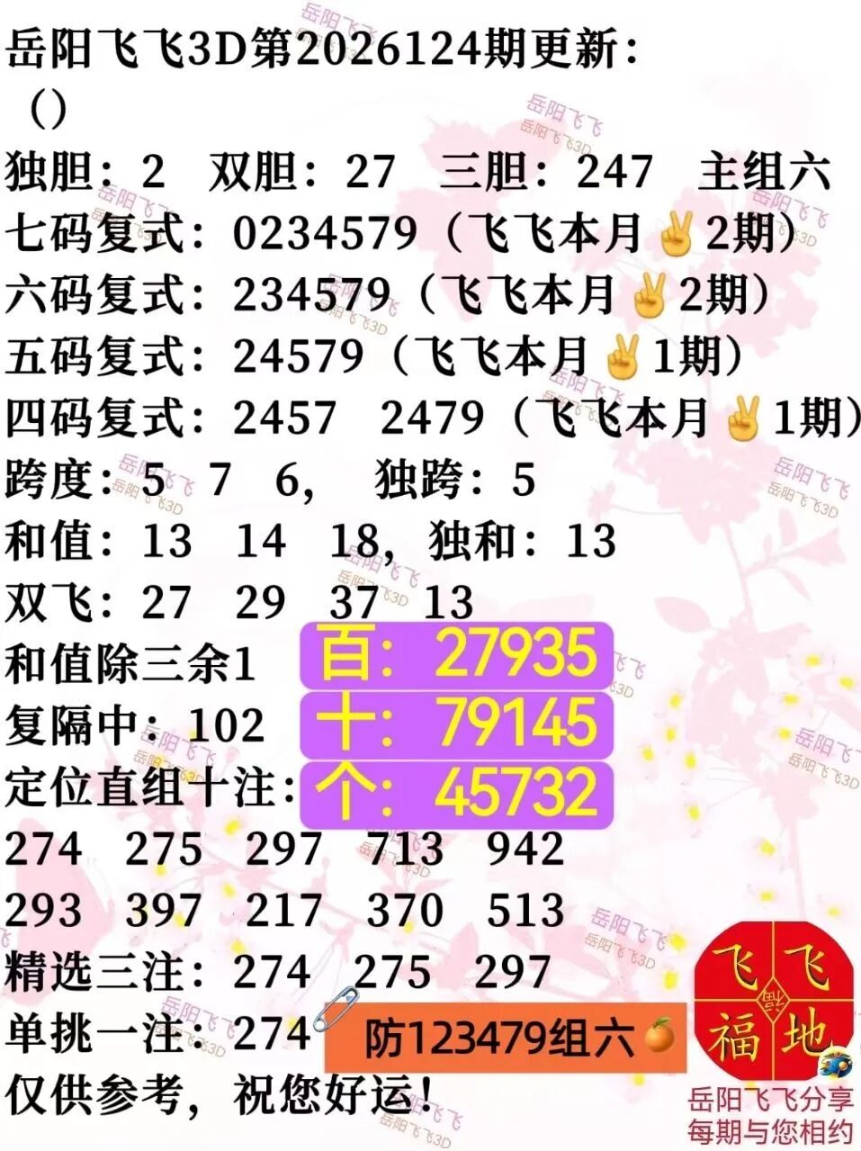 采集的图片