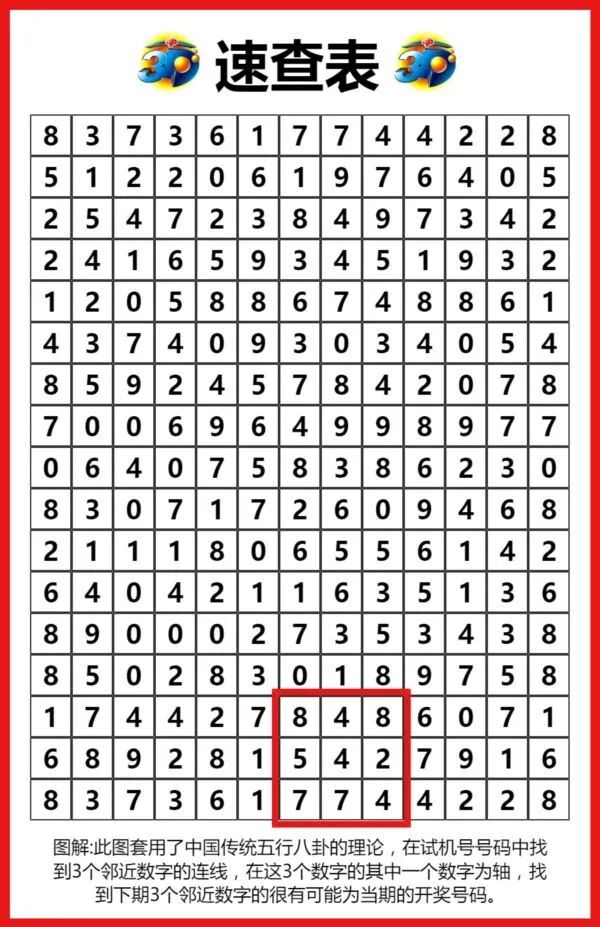 采集的图片