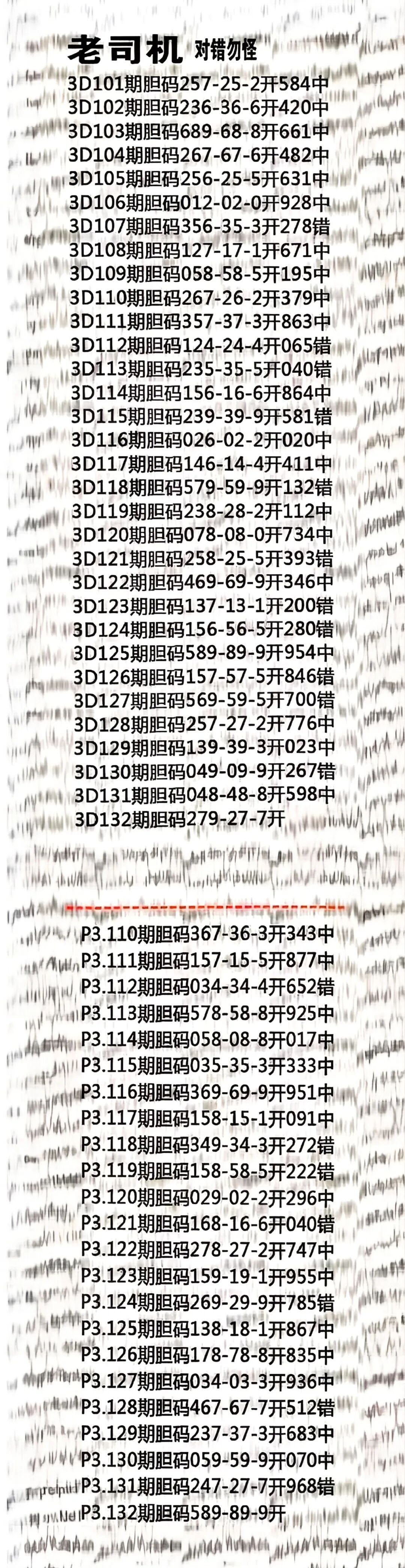 采集的图片