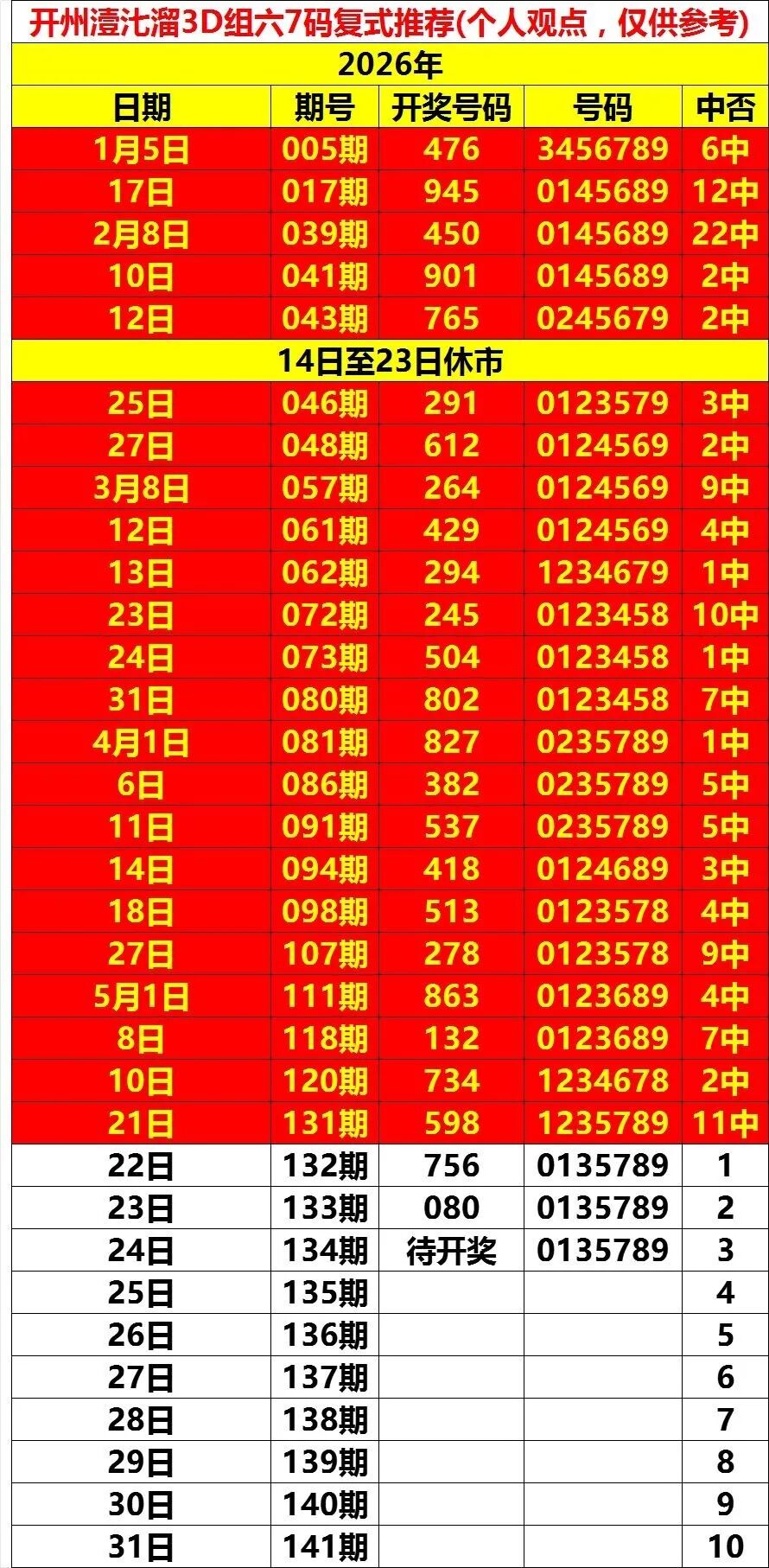 采集的图片