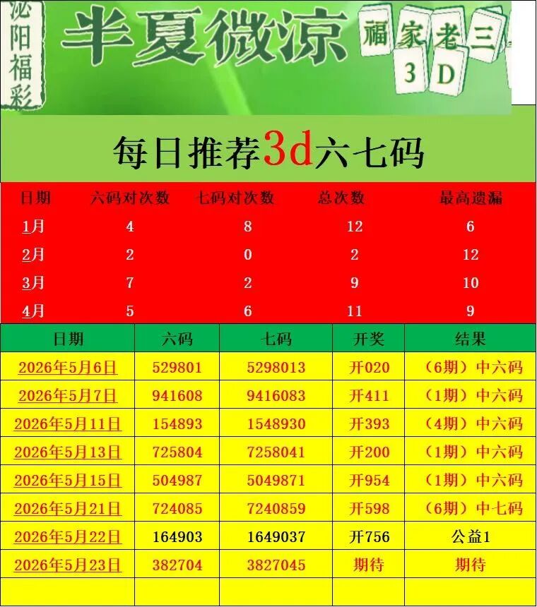 采集的图片