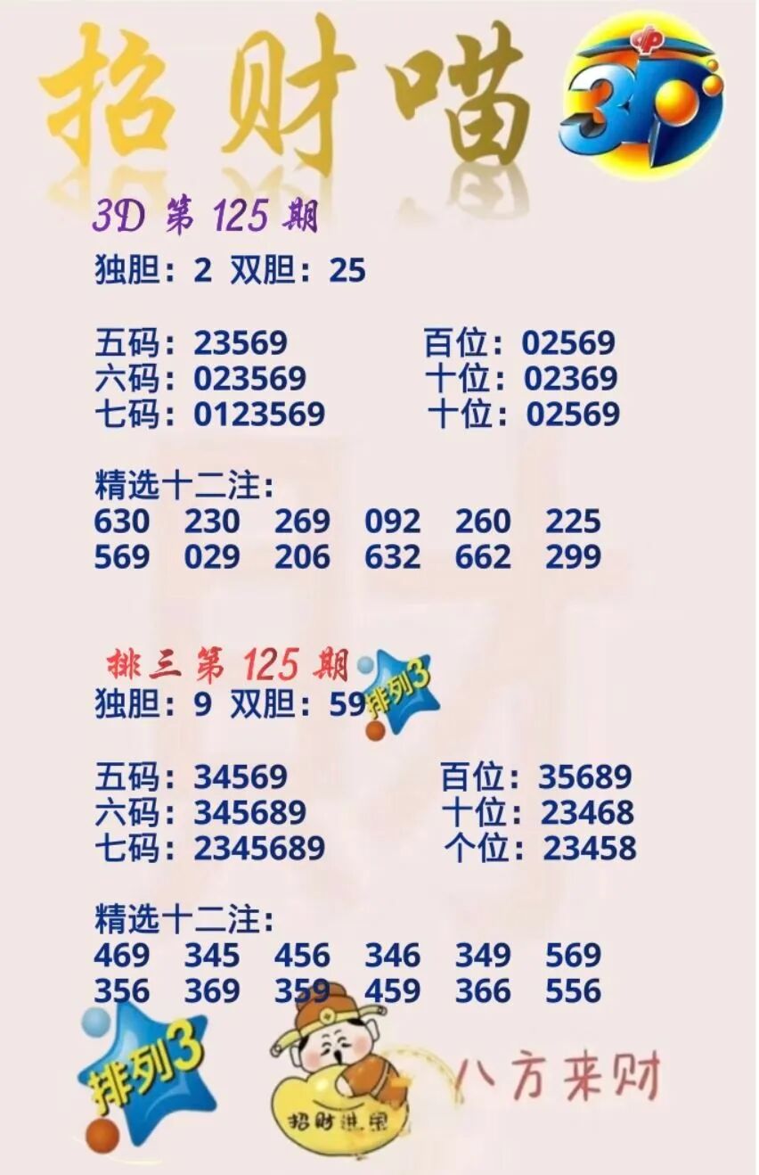 采集的图片